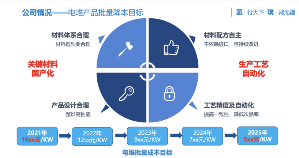 张兰直播“麻六记”一天卖千万：“抖音新一姐”诞生？红烧牛肉的做法