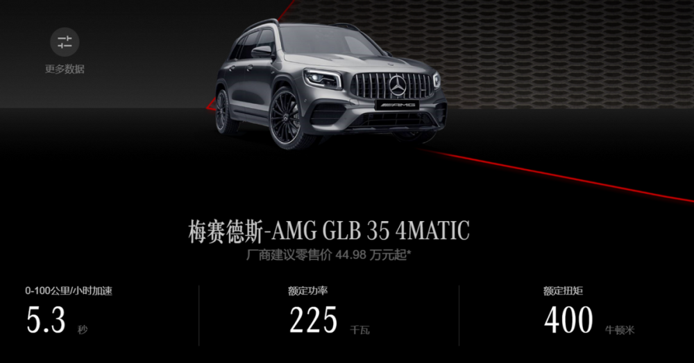 amg35报价图片