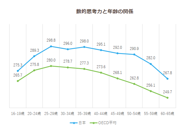 阿拉伯男人，为何都爱穿长袍，头上再顶着一块布？教育机构和培训机构