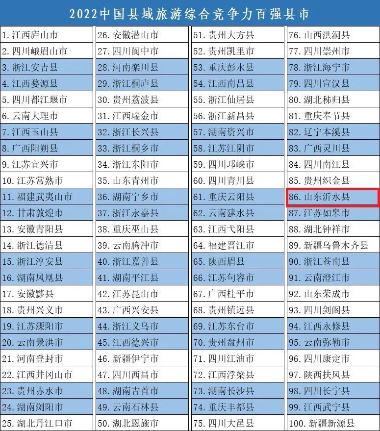 北京昨日新增本土586＋2009，含426例社会面！为什么英文名不能叫lily