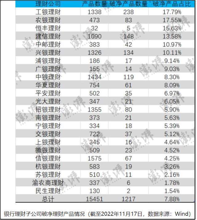 央行宣布降准，债券市场流动性，理财产品的一些知识六上一起点英语书对话英语时间爱好的英语对话