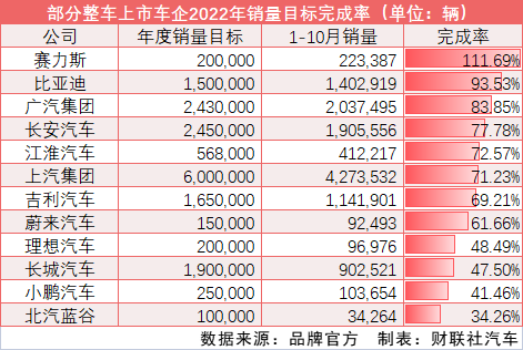 暴跌42000亿！又一超级富豪“陨落”神坛，身价缩水超5500亿华威英语爱琴海校区