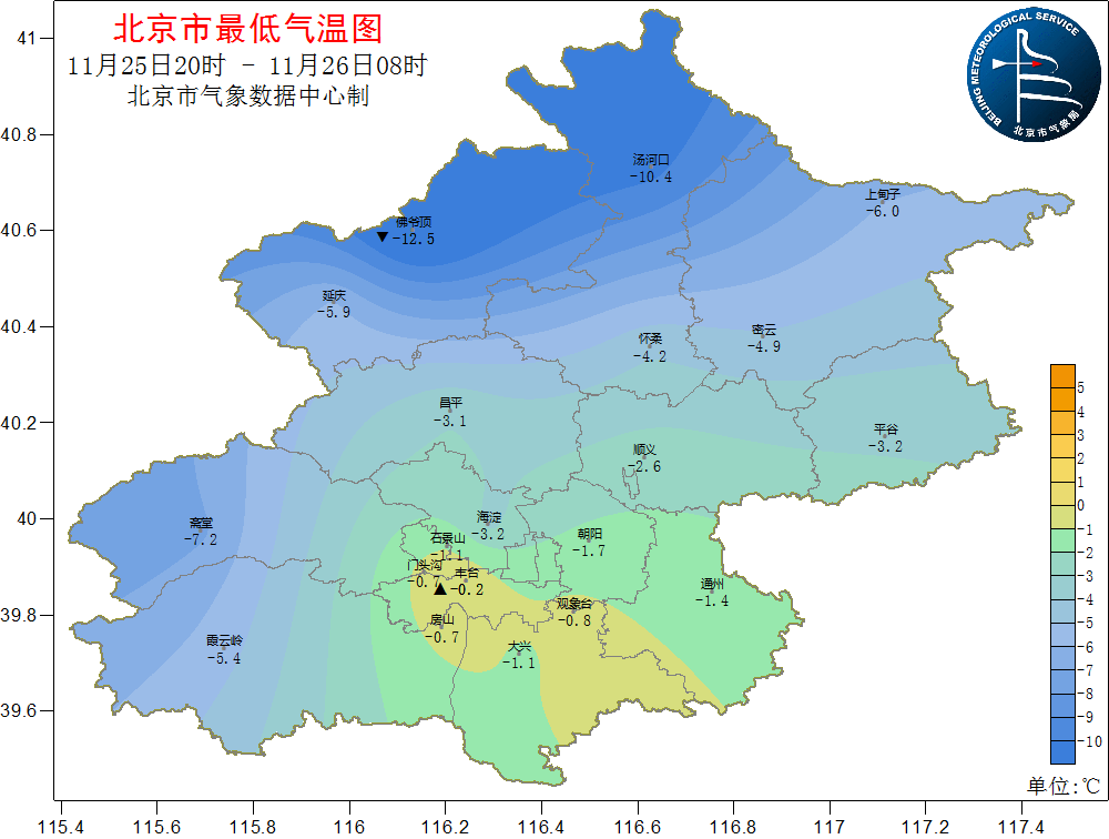 北京双休日云量渐增气温降下周一强冷空气再袭八上物理