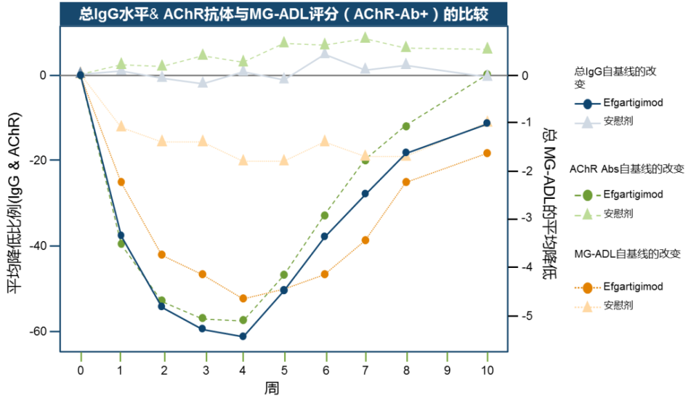  Rystiggo に関するよくある質問