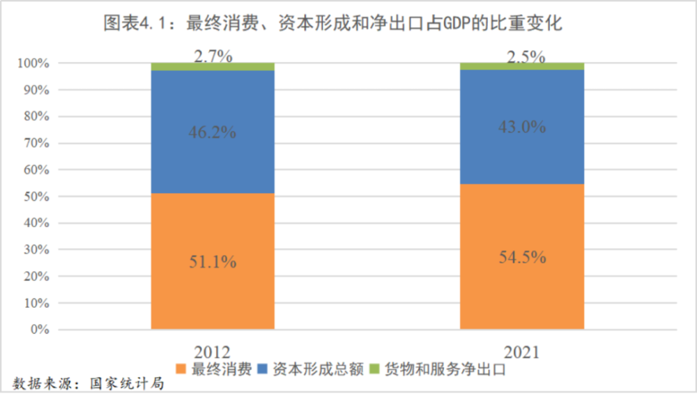 廖群详解！想了解中国经济真实状况，需掌握这些关键数据北京弘医堂夏梦医生怎么联系