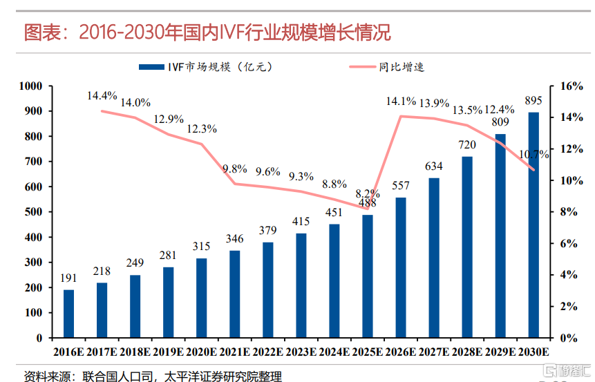 辽篮出征前专访！刘雁宇＋继伟谈恢复，杨鸣曝伤病，付豪重提健康书法小报手抄报