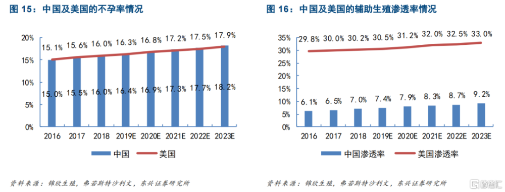 辽篮出征前专访！刘雁宇＋继伟谈恢复，杨鸣曝伤病，付豪重提健康书法小报手抄报