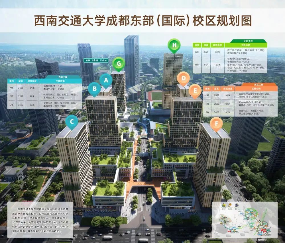 一期工程项目建设现场近日,西南交通大学成都东部(国际)校区一期