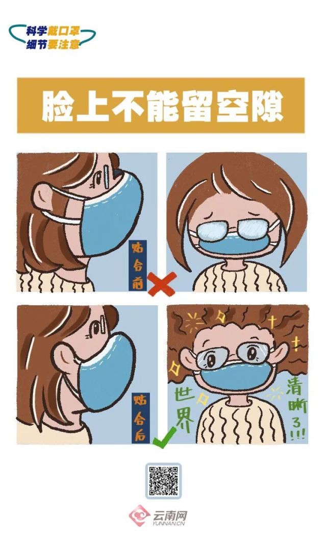 手绘海报|你的口罩戴对了吗?_腾讯新闻