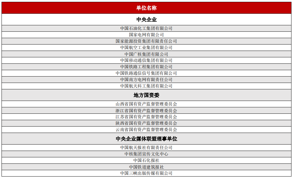 天气骤变，注意爱车防寒！600112长征电气