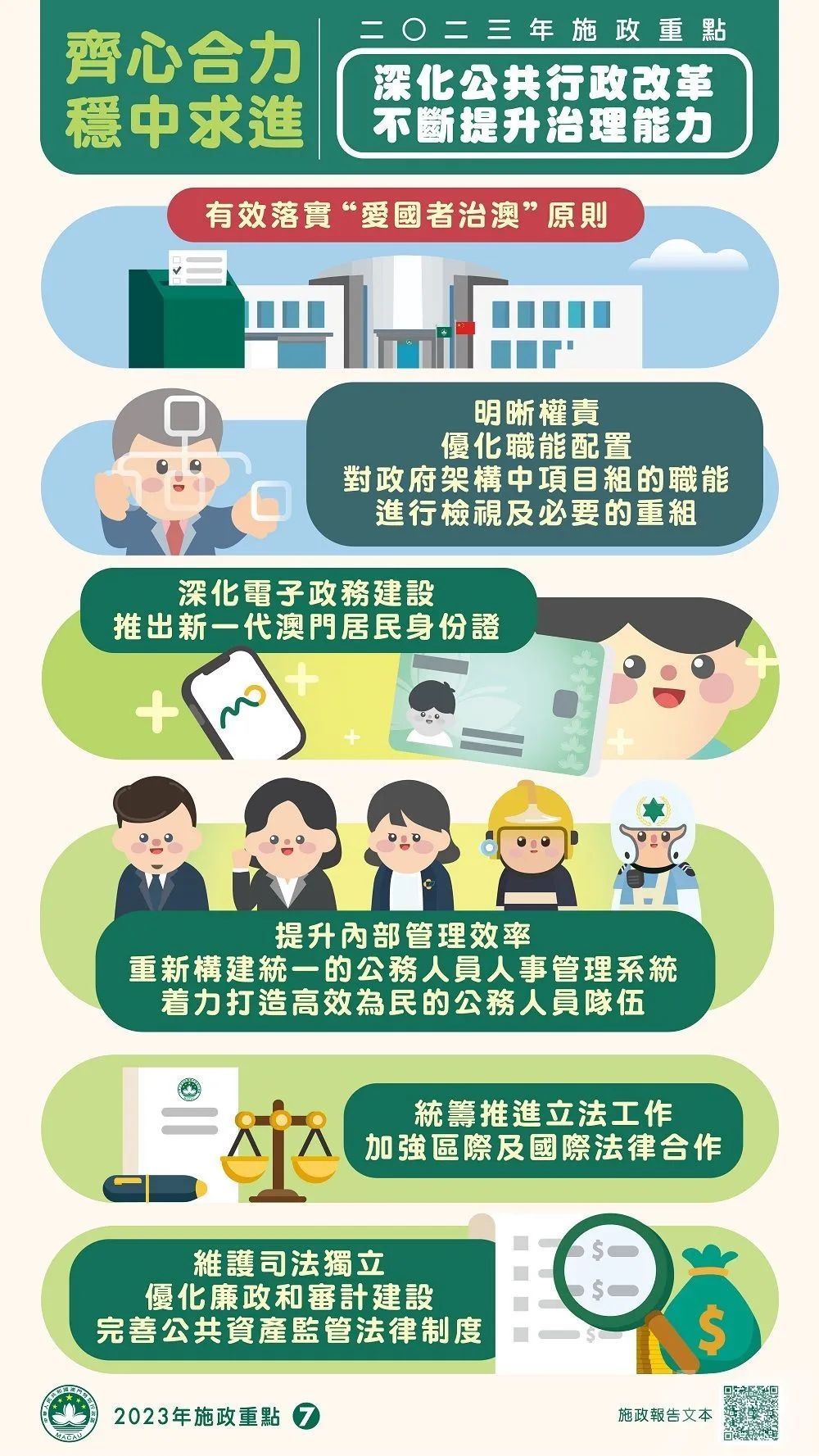 综研观察|澳门2023年财政年度施政报告释放哪些积极信号?_腾讯新闻