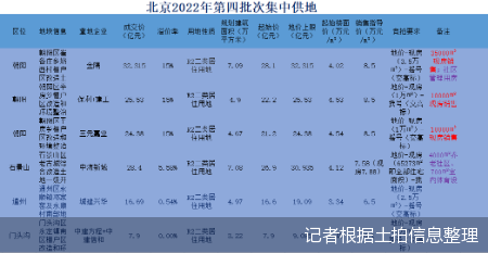 41只来自北京南海子的麋鹿现身江西鄱阳湖2021年国考公务员职位表下载