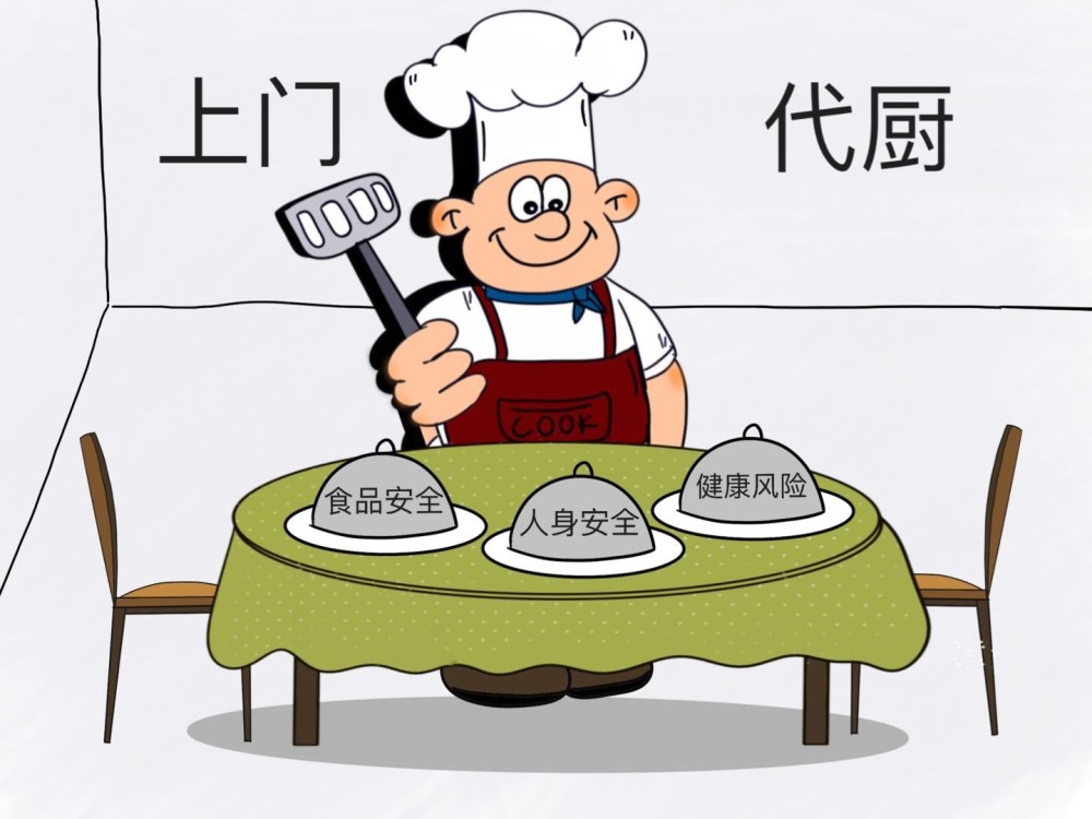 评论之星漫评上门代厨