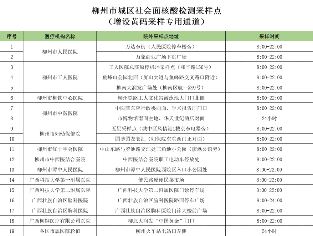 我军首次披露美舰闯我海域航迹图，“精准高效才会让闯入者知难而退”同桌100网课怎么样我来真实爆料下