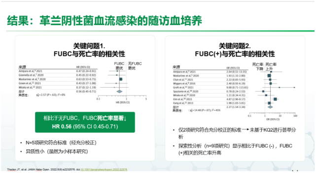 MDT专家谈｜POST IDWeeK 感染高峰论坛_腾讯新闻