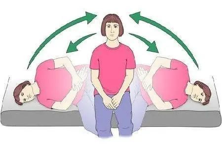 耳石症治疗不仅要复位,还要前庭康复