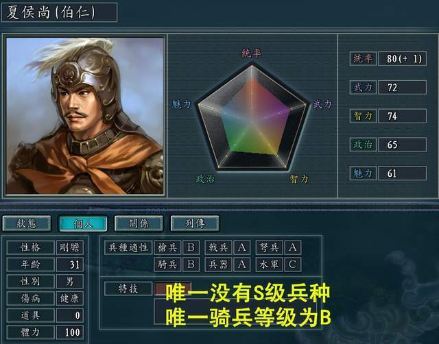 三国志11:盘点武将男团组合里最尴尬的角色,几乎个个都是冤大头