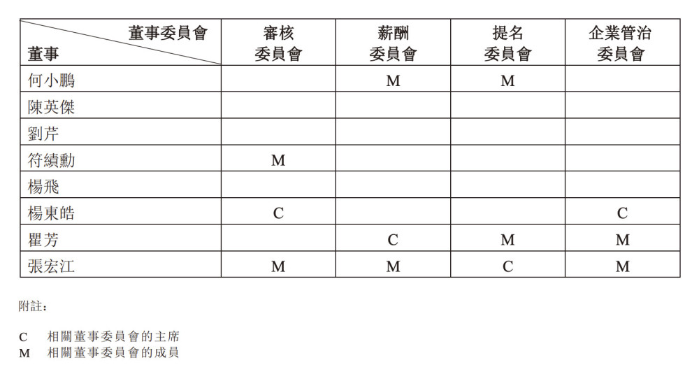 官方剧透，小米13这次真的不卡根鸟莺店阅读感想