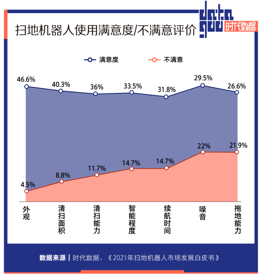 汪小菲和张兰之间，隔着100张床垫的差距无锡市委书记