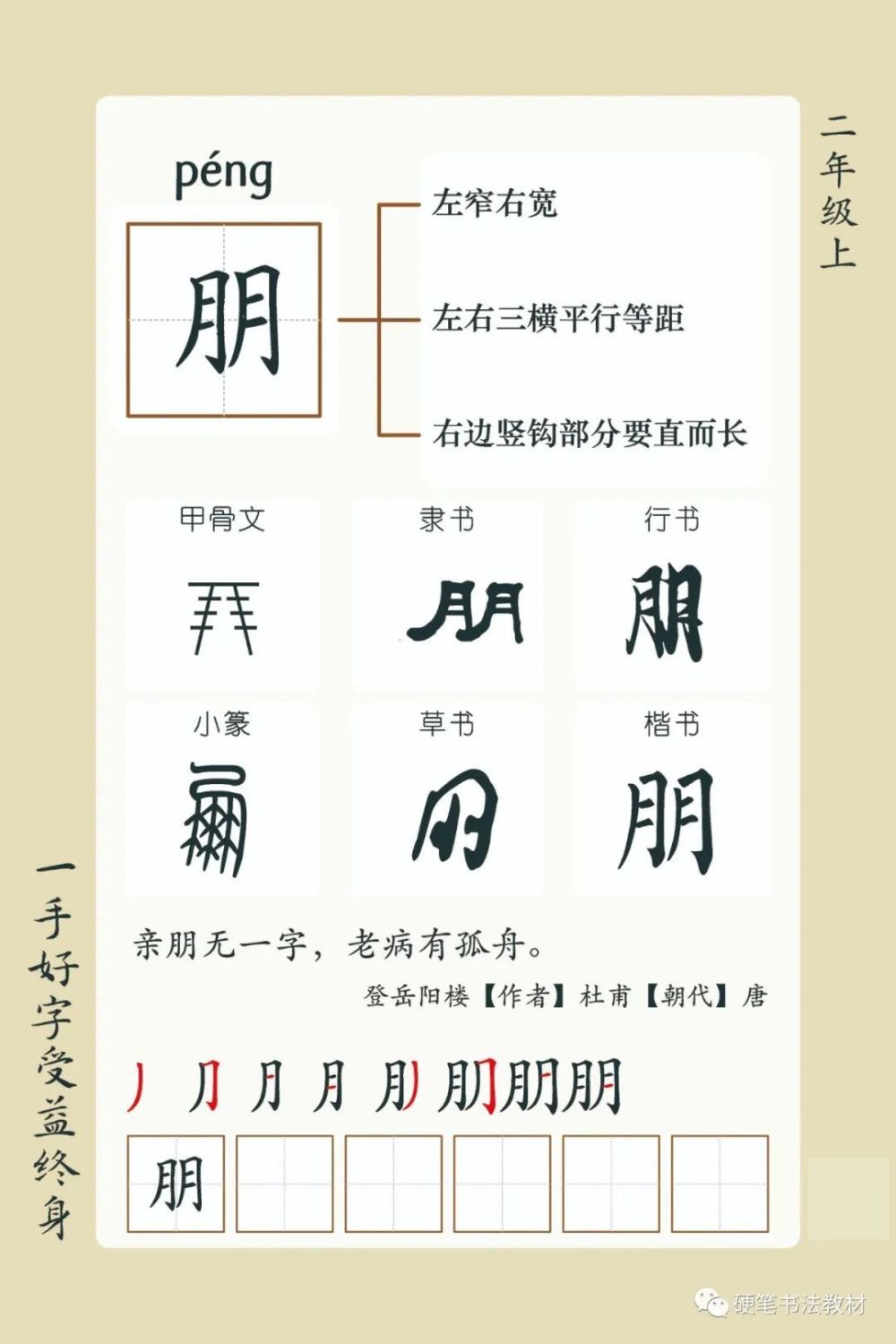 每日一字★每日一字【例字】朋【部首】左右∥月部【解形】象形