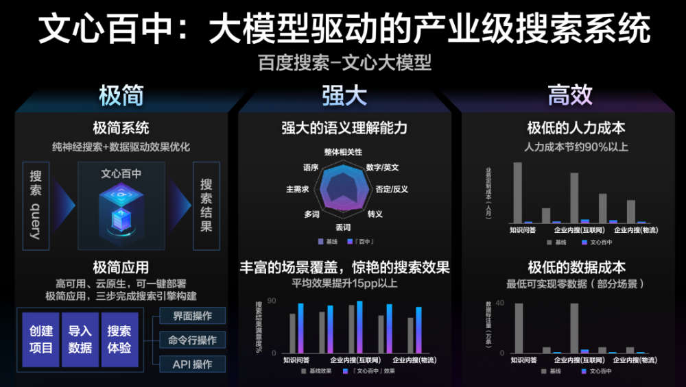 百度收录提交申请查看_如何提交百度收录_百度收录在线提交