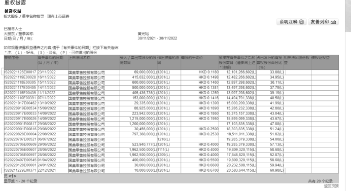 美国众议院筹款委员会已收到特朗普6年的税务记录伊朗总统有权力吗