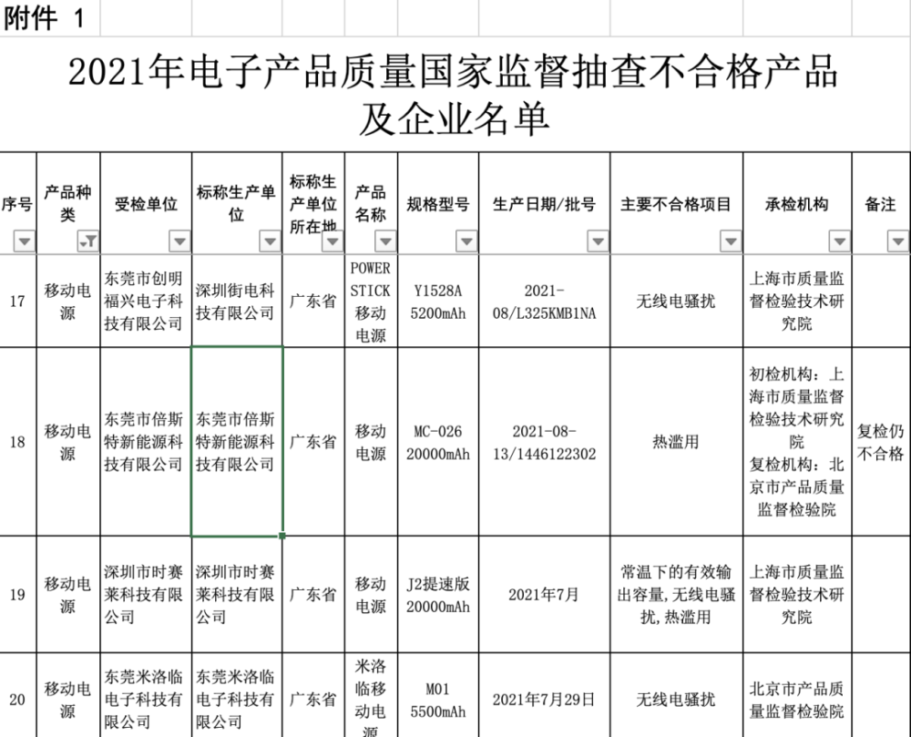 晚买一个月多付超9万元！混动车将告别上海免费绿牌，理想急了？小学六年级英语