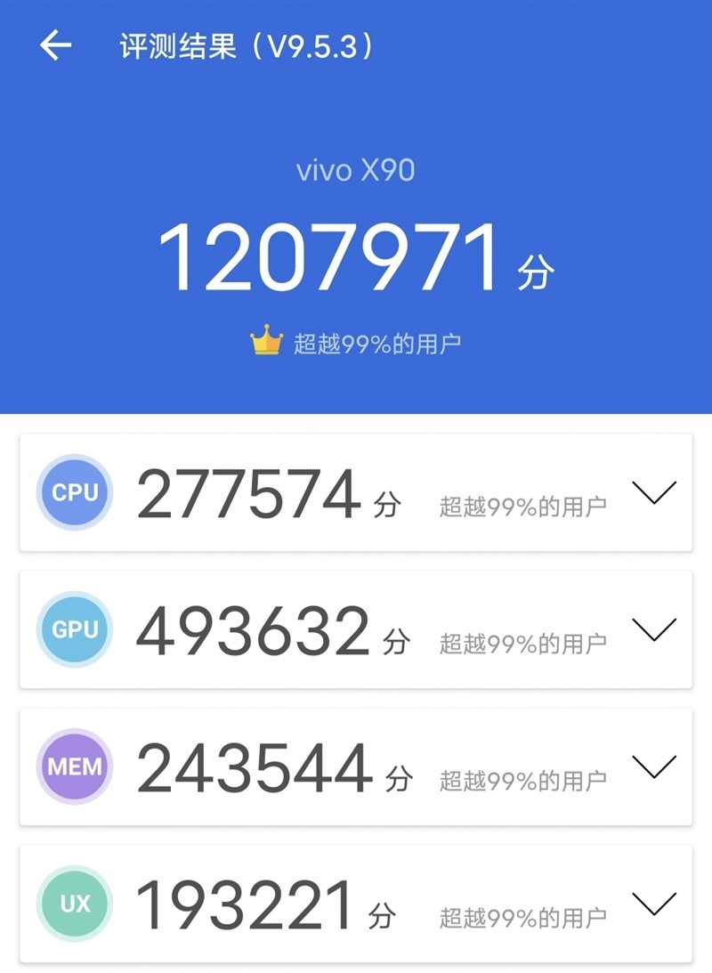 无与伦比的双芯旗舰！vivo X90评测：史上最卷的标准版手机插图16