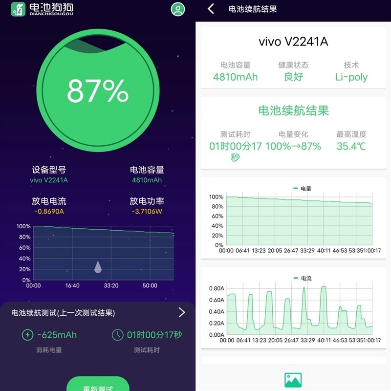 无与伦比的双芯旗舰！vivo X90评测：史上最卷的标准版手机插图52