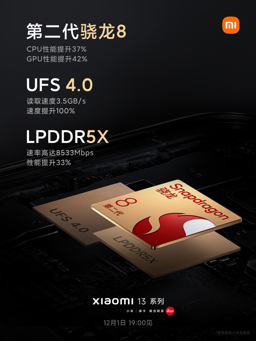 小米13Pro提前“開賣”！這操作把我看傻了著急辦銀行卡嗎英文翻譯