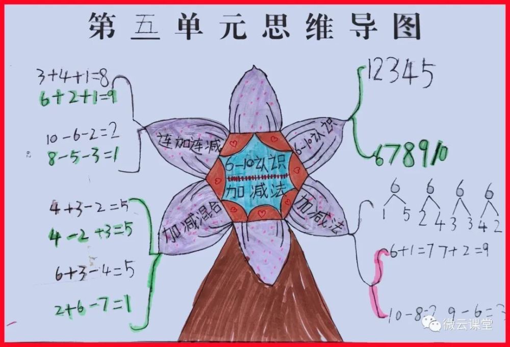 (作者:叶子凯同学(作者:孔梓桐同学(作者:吴思怡同学(作者:梁可莹