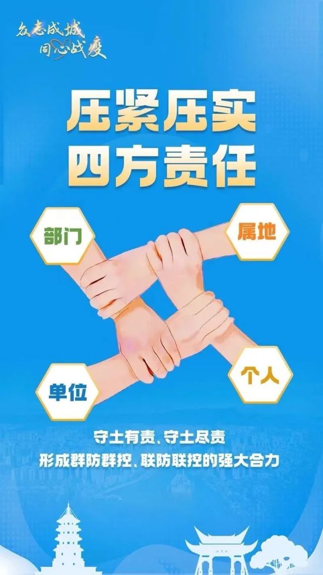 【淮阳海报】同心战疫 压紧压实"四方责任"