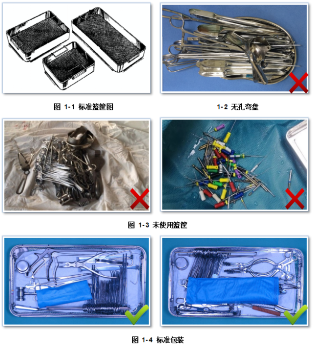 消毒供应中心湿包图片图片