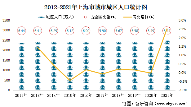 南京_南京条约_南京属于哪个省