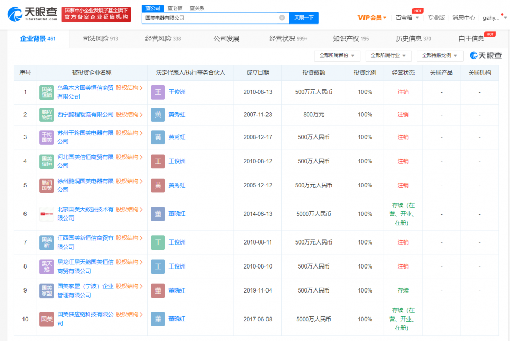 财务枯竭、资不抵债，宝沃汽车正式破产，福田汽车业绩曾遭拖累绿豆粉做凉皮方法