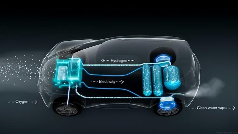 内燃机“余孽”有多狂？直接烧氢气的汽车，能够替代新能源吗？日常交流