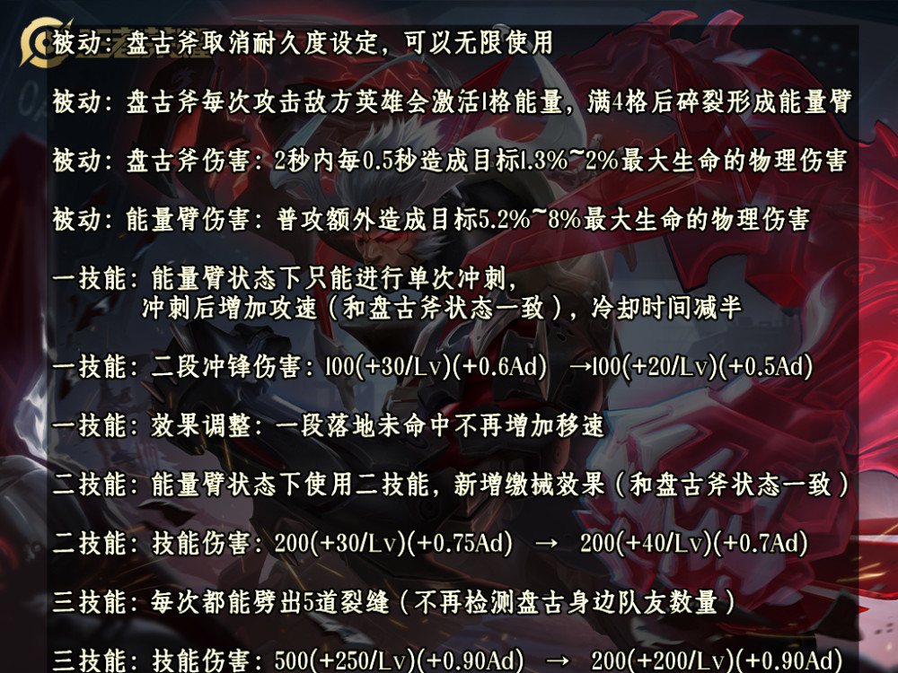 实探北京“不查核酸”的公共场所：各有章程、节奏不一朋友圈免费送榴莲骗局