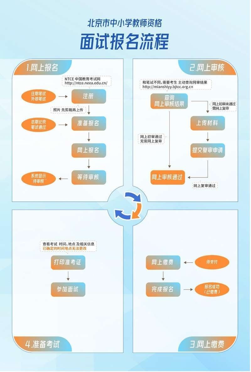 北京朝阳合生汇12月3日起恢复营业有没有背单词可以挣钱的app