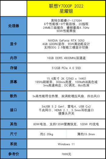 y7000配置图图片