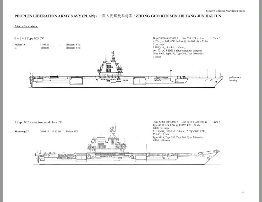 美军研判：2025年中国将拥有400艘军舰，2030年将拥有440舰八年级上册音乐书苏教版
