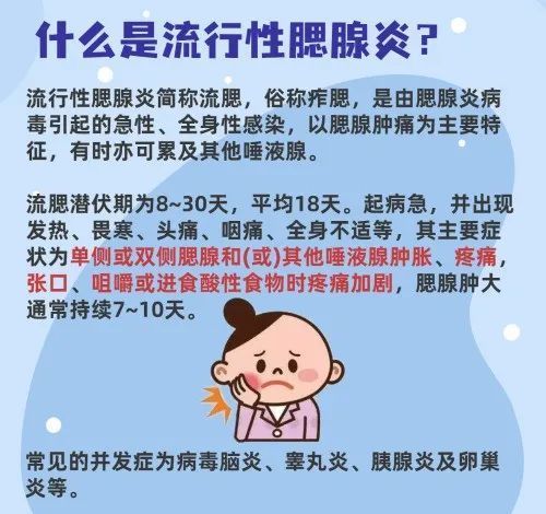 警惕流行性腮腺炎,科学防控很重要