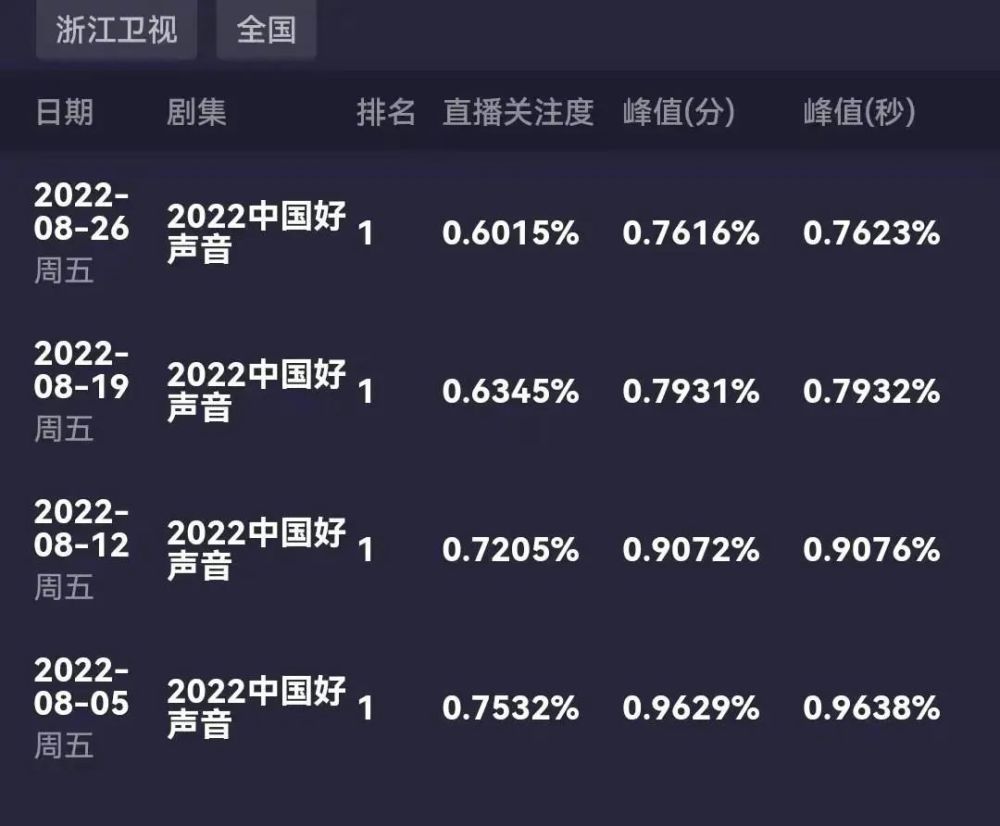 需要1150万，具俊晔真的买得起房子吗？张兰说出了真相！未经允许转载他人文章