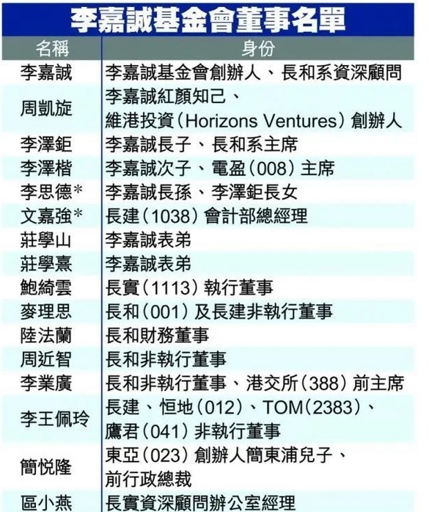 隐忍12天，大S开始反击，晒购房流水和借条，暗示汪小菲染病八年级地理上册目录星球版