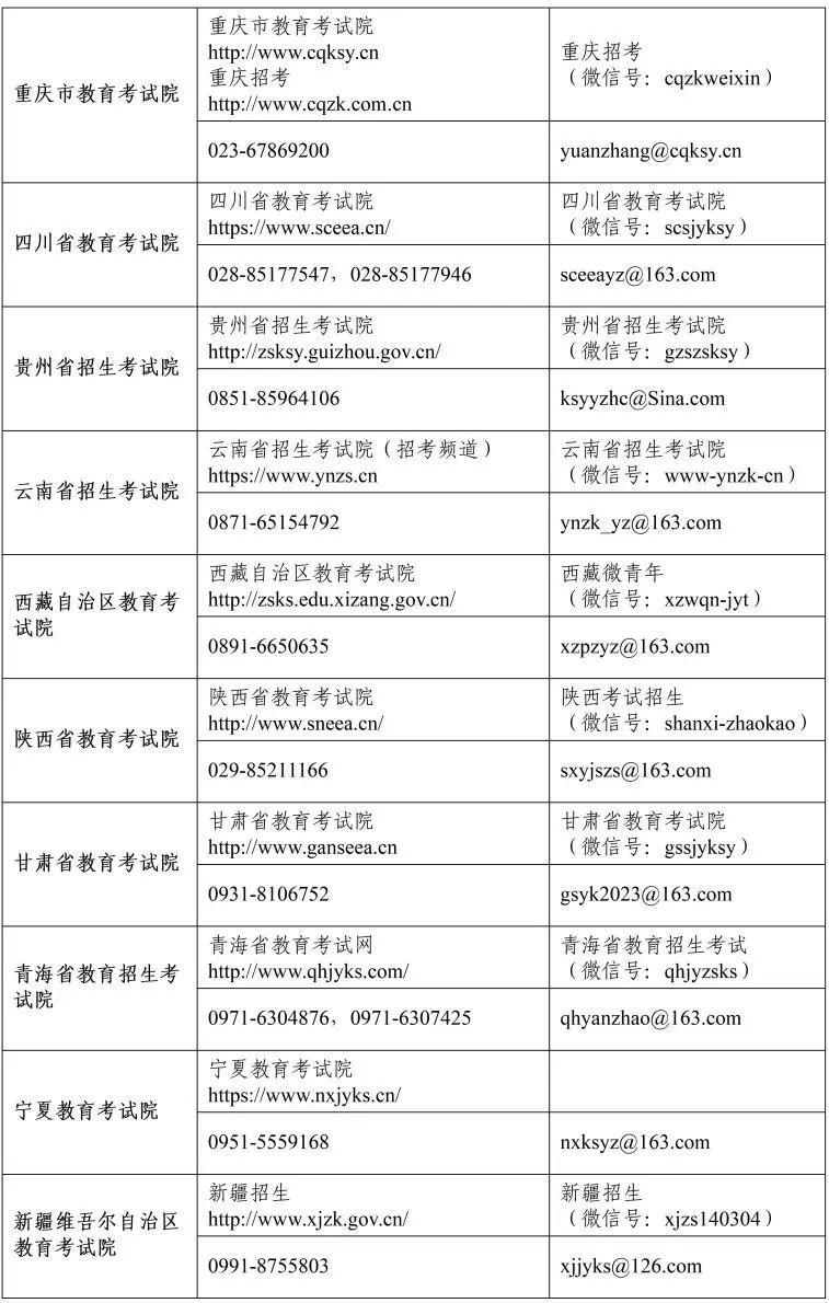 市桥西城、康乐、禺山、桥东等社区，将迎来微改造，效果图来了ieng英语平板官方