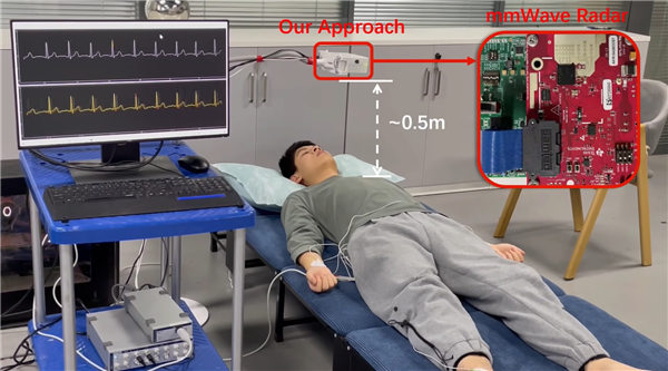 中科大利用毫米波 ai技术实现非接触心电图实时监测:精度大于90%