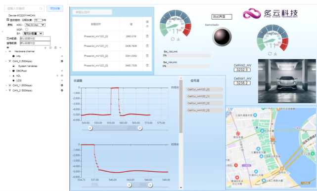 变革——“互联网＋汽车电子测试工具”TraceCloud系统产品发布_腾讯新闻