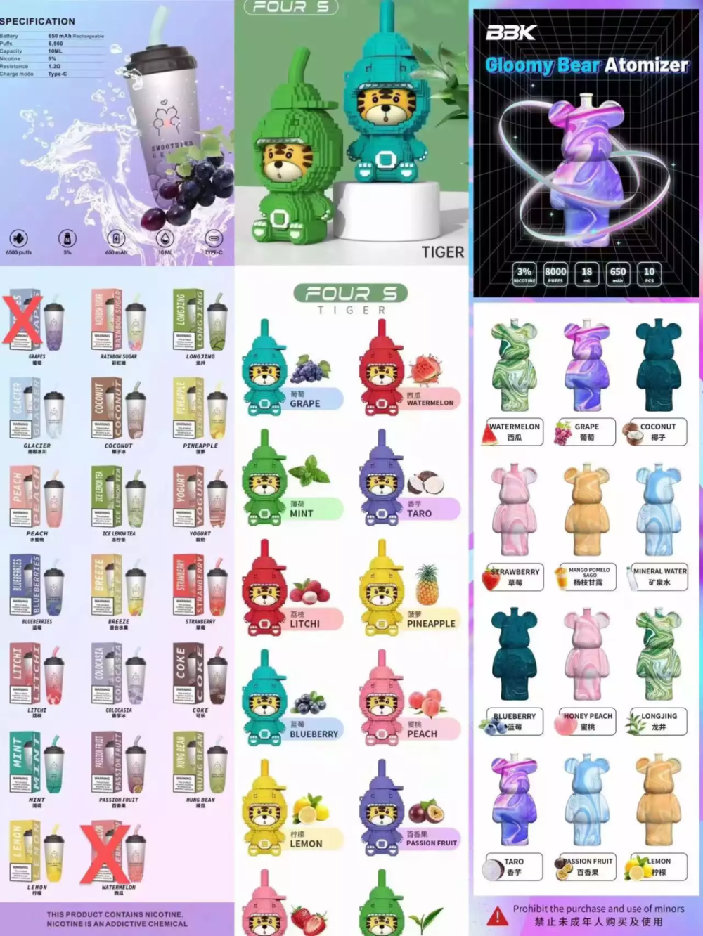 年轻人上瘾的"奶茶杯",电子烟的灰色暴利生意