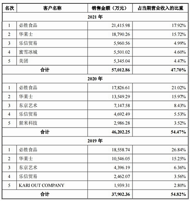 中略印刷包裝制品廠(chǎng)_硅膠制品定做廠(chǎng)_永寧包裝薄膜制品公司怎么樣