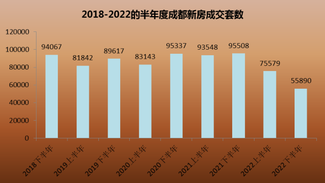 赶超房子图片