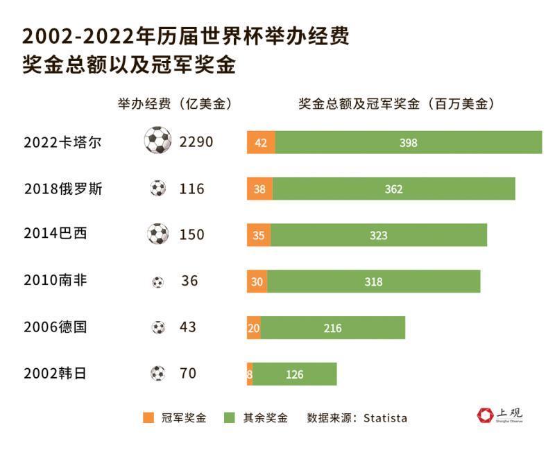 3年亏损超170亿，全员降薪！威马汽车能“熬”过寒冬吗？贺学友销售课观后感